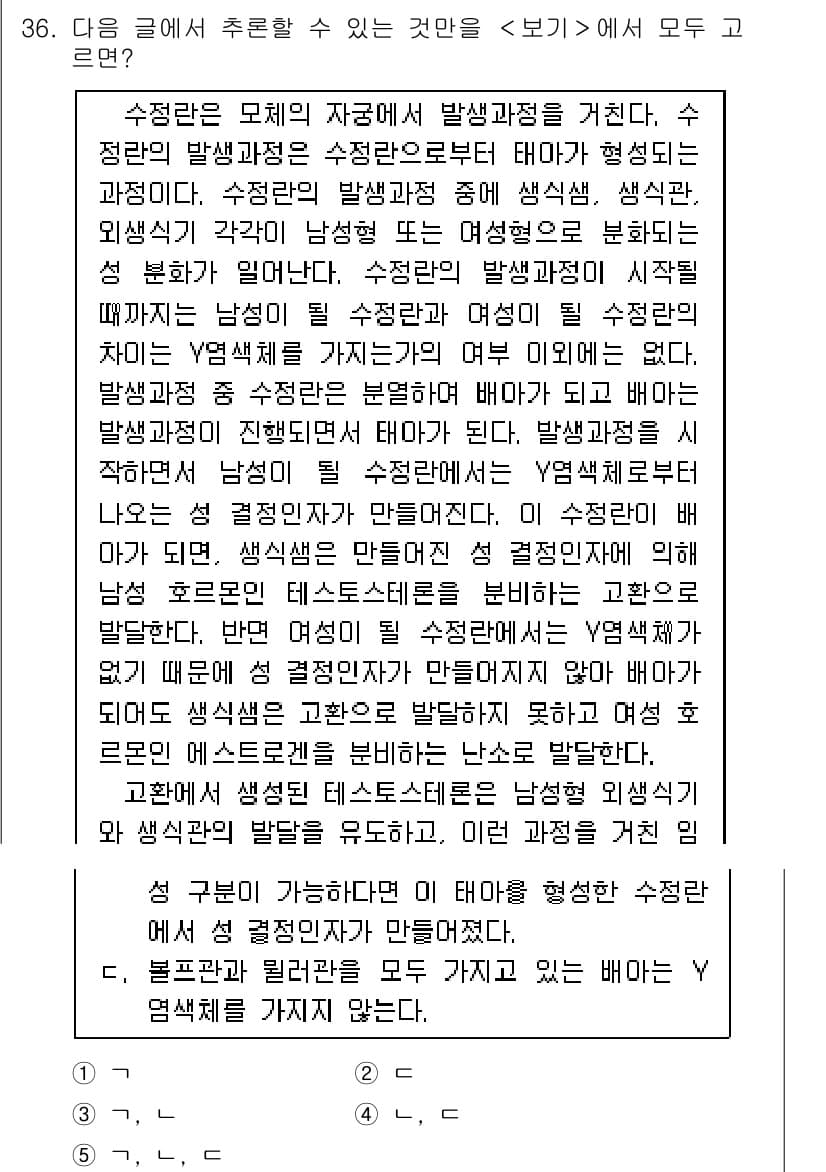 PSAT_언어논리 2015년 35번 - 정답과 핵심 포인트를 검수 중인 기출문제