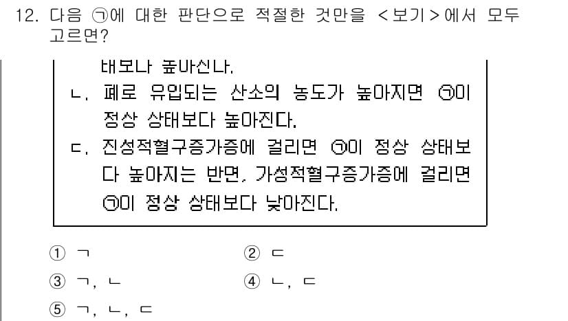 PSAT_언어논리 2018년 12번 - 정답과 핵심 포인트를 검수 중인 기출문제