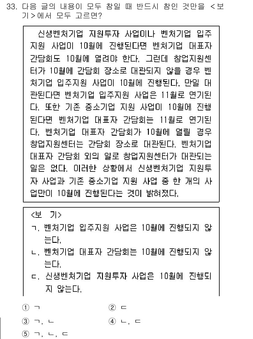PSAT_언어논리 2018년 33번 - 신설벤처기업의 지원투자 사업이 10월에 시행되므로, 이를 받으려는 기업은... 에 관한 핵심 기출문제
