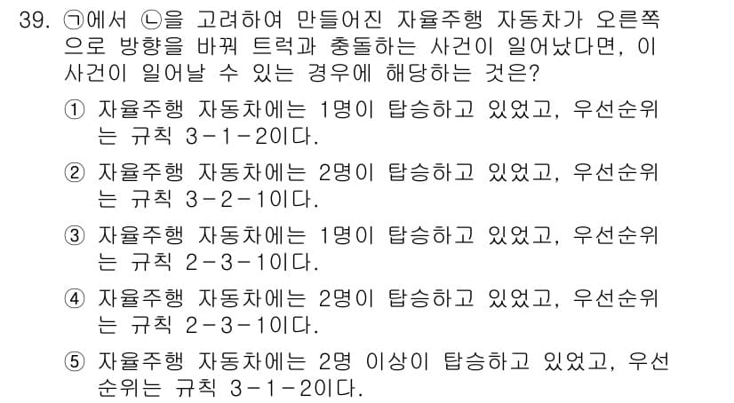 PSAT_언어논리 2018년 39번 - 문제에서 요청하는 상황은 자율주행 자동차의 탑승자 수와 우선순위의 관련성... 에 관한 핵심 기출문제