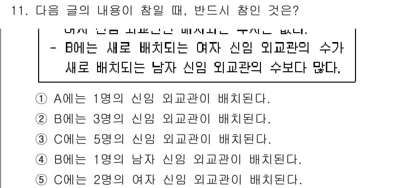 PSAT_언어논리 2020년 11번 - 정답과 핵심 포인트를 검수 중인 기출문제