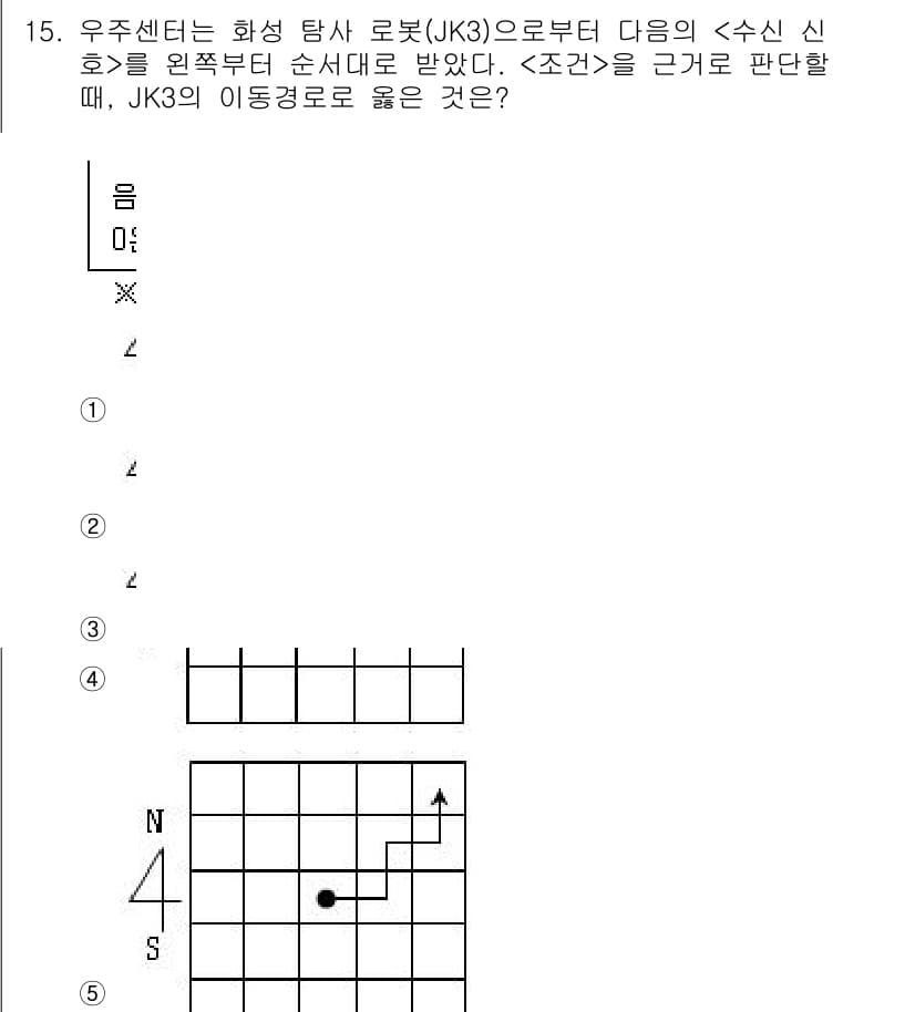 PSAT_상황판단 2015년 15번 - 정답과 핵심 포인트를 검수 중인 기출문제