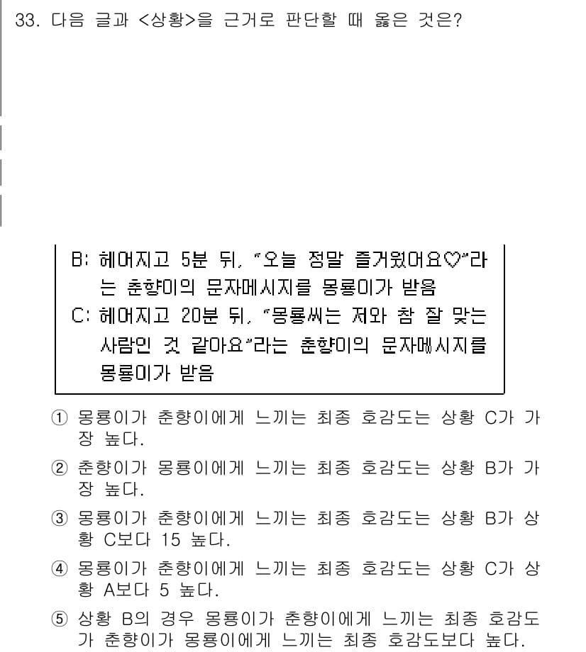 PSAT_상황판단 2015년 33번 - 정답과 핵심 포인트를 검수 중인 기출문제