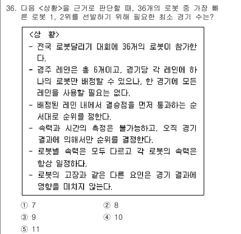 PSAT_상황판단 2016년 35번 - 정답과 핵심 포인트를 검수 중인 기출문제