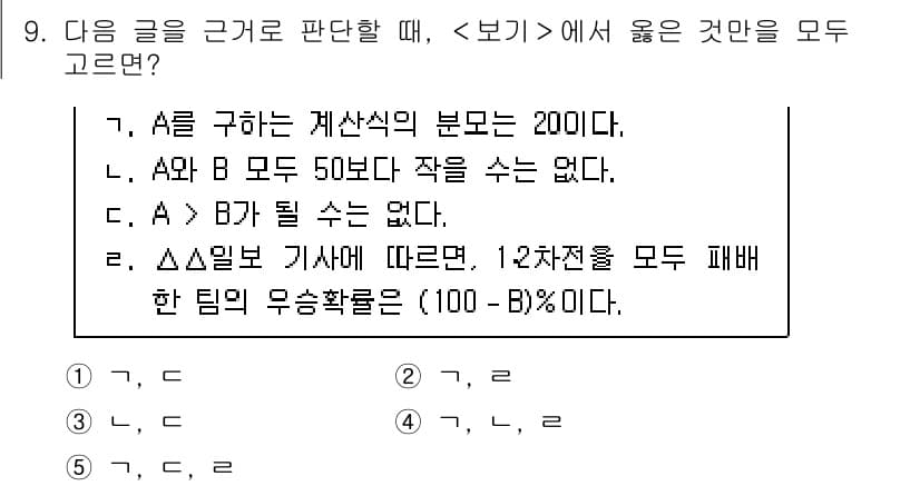 PSAT_상황판단 2016년 9번 - 정답과 핵심 포인트를 검수 중인 기출문제