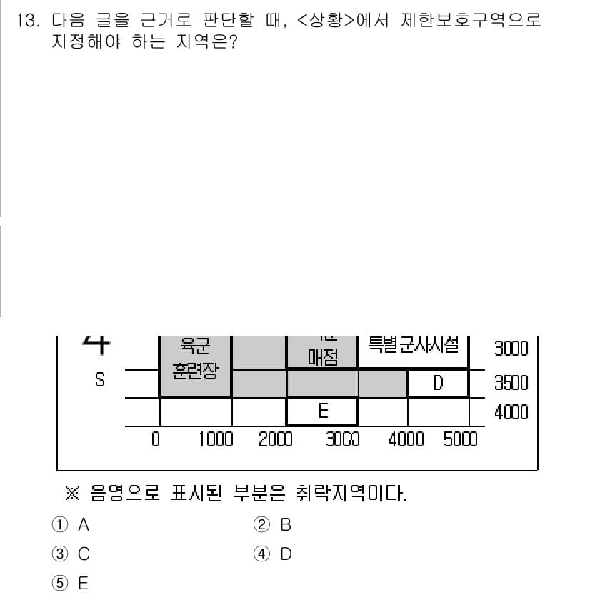 PSAT_상황판단 2017년 13번 - 제한보호구역의 지정은 주로 군사 시설이나 훈련장과 같은 특정 지역에 적용... 에 관한 핵심 기출문제