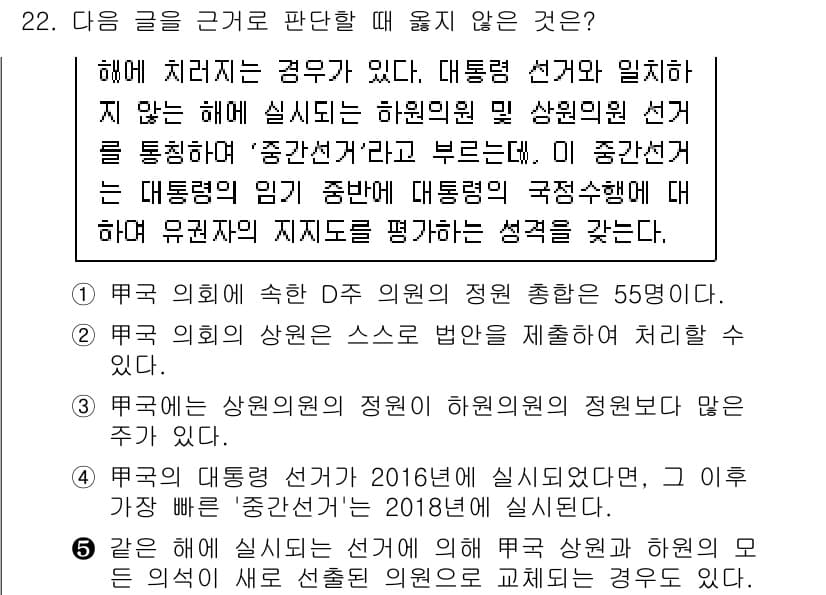 PSAT_상황판단 2017년 22번 - 정답 5번은 대통력 후보가 자기 지지율을 높이기 위해 지지자들을 대상으로... 에 관한 핵심 기출문제