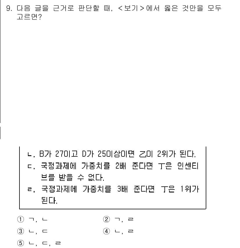 PSAT_상황판단 2018년 9번 - 정답과 핵심 포인트를 검수 중인 기출문제