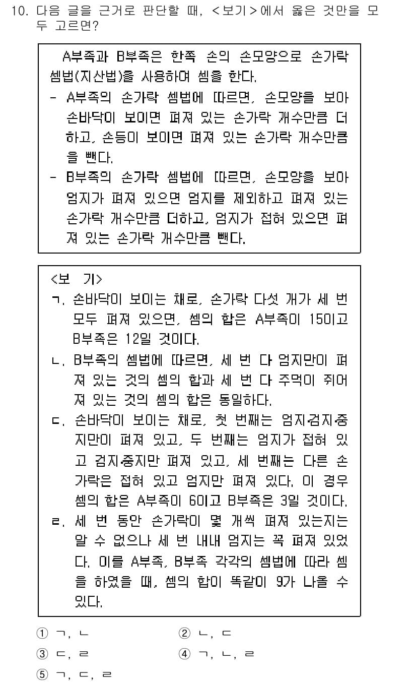 PSAT_상황판단 2019년 10번 - 정답과 핵심 포인트를 검수 중인 기출문제