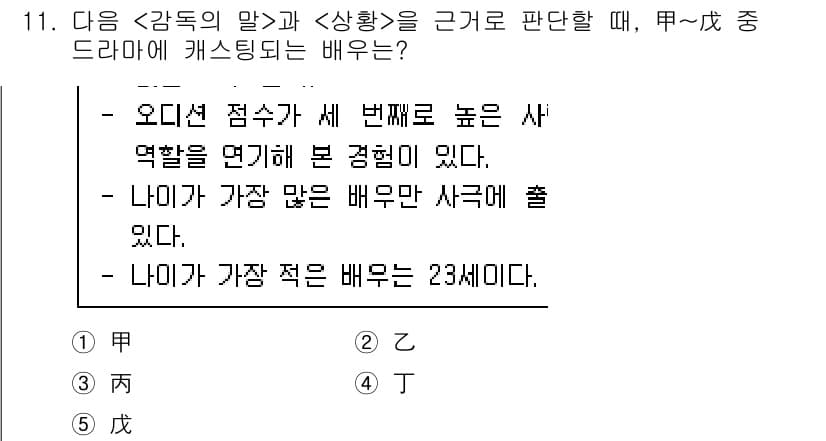 PSAT_상황판단 2019년 11번 - 오디션 점수가 상위 3위 안에 들면 높은 수준의 역할을 맡을 가능성이 크... 에 관한 핵심 기출문제