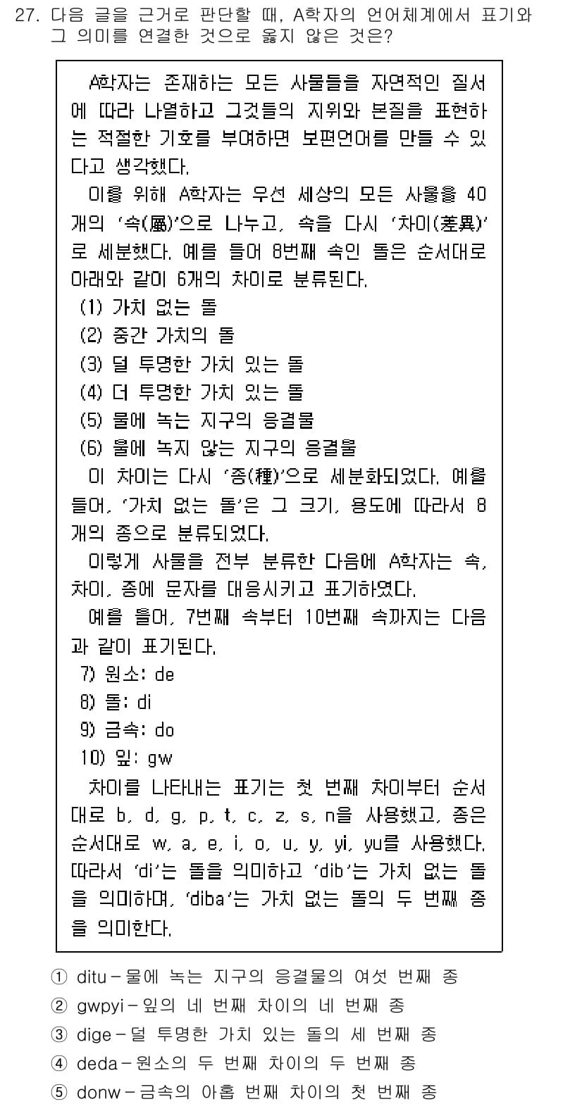 PSAT_상황판단 2019년 27번 - 정답과 핵심 포인트를 검수 중인 기출문제