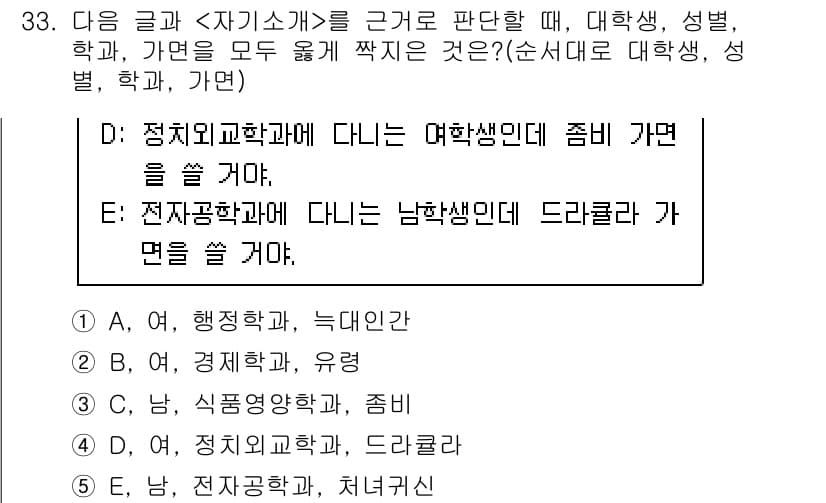 PSAT_상황판단 2019년 33번 - 정답과 핵심 포인트를 검수 중인 기출문제