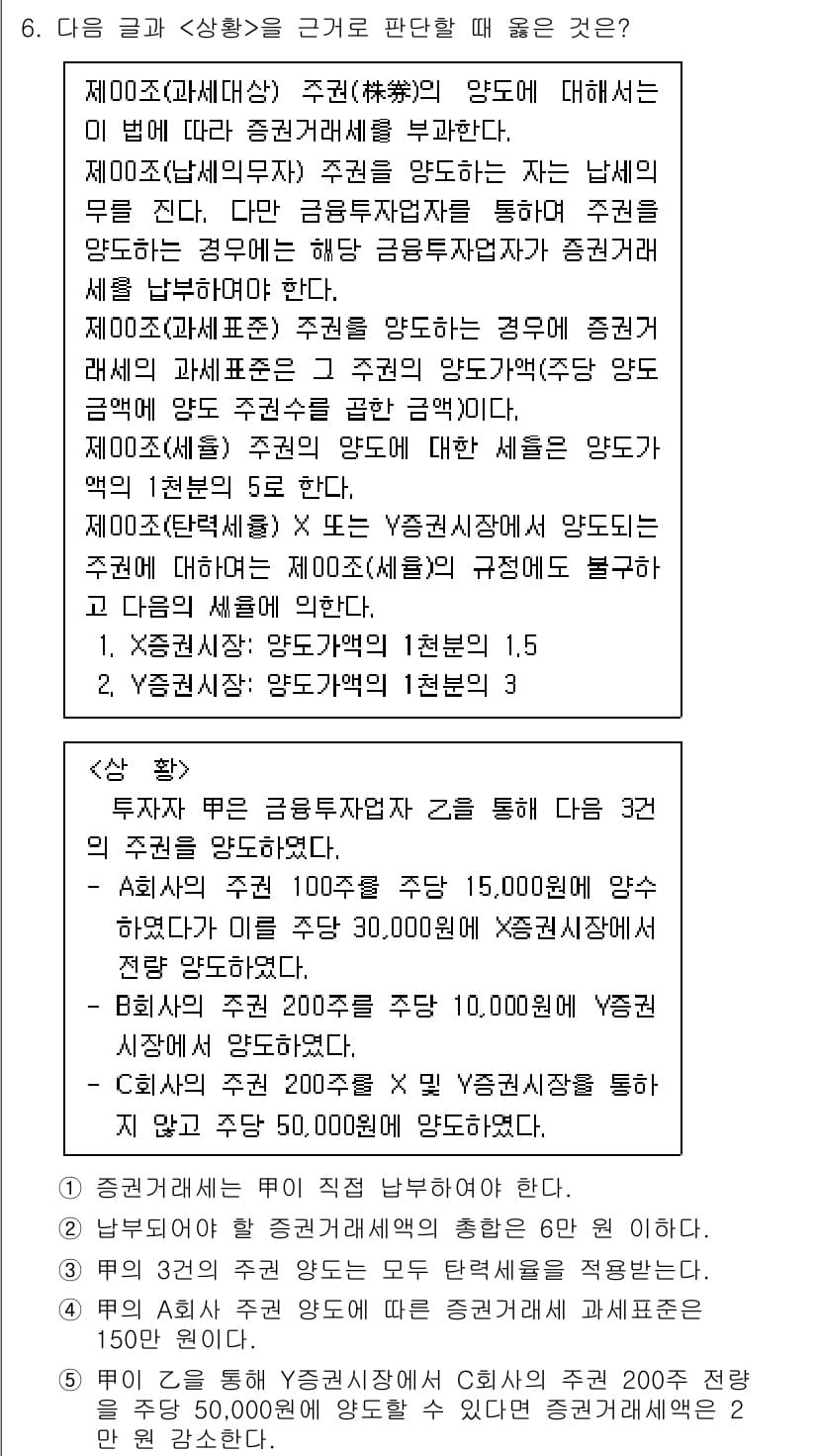 PSAT_상황판단 2019년 6번 - 주어진 상황에서 Y는 대출 심사를 통해 신용 위험을 줄이기 위해 최소한의... 에 관한 핵심 기출문제