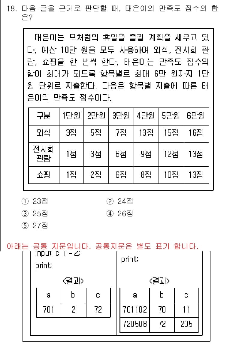 PSAT_상황판단 2020년 18번 - 정답과 핵심 포인트를 검수 중인 기출문제