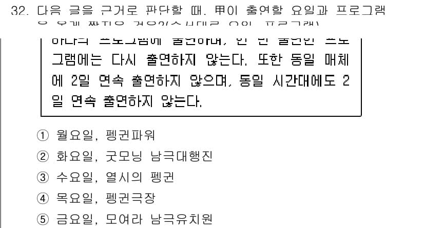 PSAT_상황판단 2020년 31번 - 이 문제는 각 날짜별로 출연 가능한 동물이 겹치지 않도록 계획을 세워야 ... 에 관한 핵심 기출문제