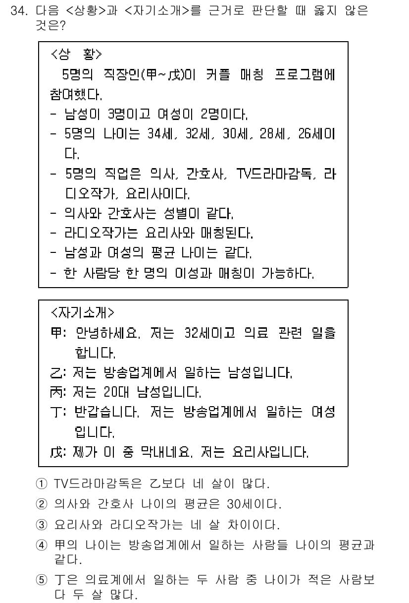 PSAT_상황판단 2020년 33번 - 정답과 핵심 포인트를 검수 중인 기출문제