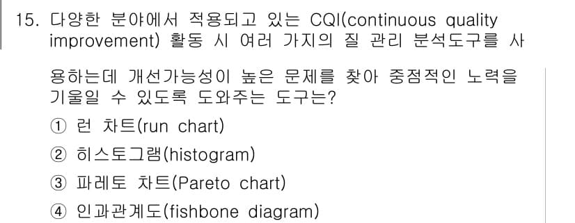 9급_지방직_공무원_서울시_간호관리(8급) 2015년 15번 - 정답과 핵심 포인트를 검수 중인 기출문제