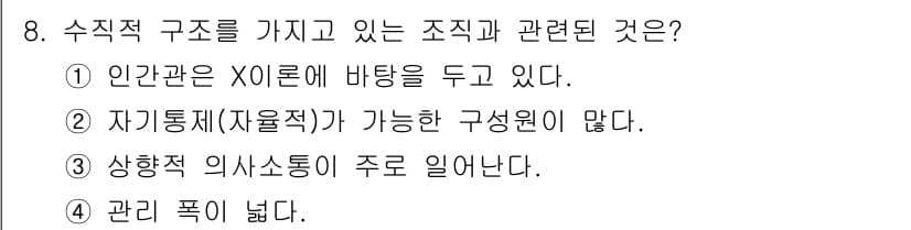 9급_지방직_공무원_서울시_간호관리(8급) 2015년 8번 - 정답과 핵심 포인트를 검수 중인 기출문제