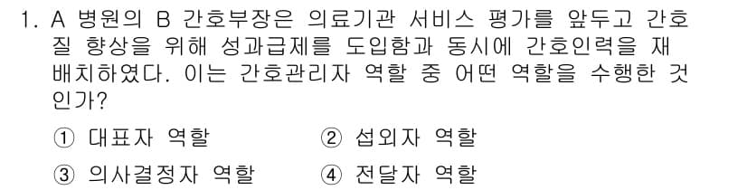 9급_지방직_공무원_서울시_간호관리(8급) 2016년 1번 - 정답과 핵심 포인트를 검수 중인 기출문제