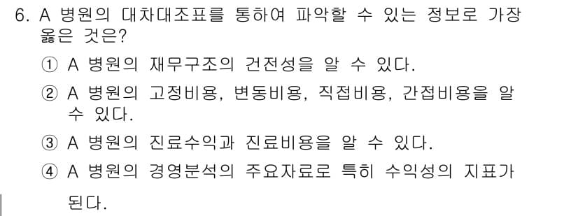 9급_지방직_공무원_서울시_간호관리(8급) 2016년 6번 - 정답과 핵심 포인트를 검수 중인 기출문제