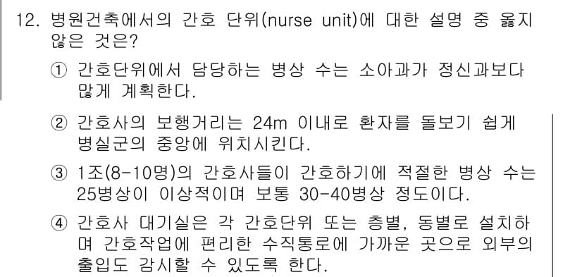 9급_지방직_공무원_서울시_건축계획 2015년 12번 - 정답과 핵심 포인트를 검수 중인 기출문제