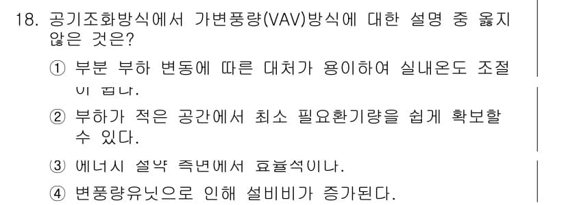 9급_지방직_공무원_서울시_건축계획 2015년 18번 - 정답과 핵심 포인트를 검수 중인 기출문제