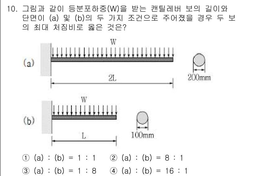 9급_지방직_공무원_서울시_건축구조 2016년 10번 - 정답과 핵심 포인트를 검수 중인 기출문제