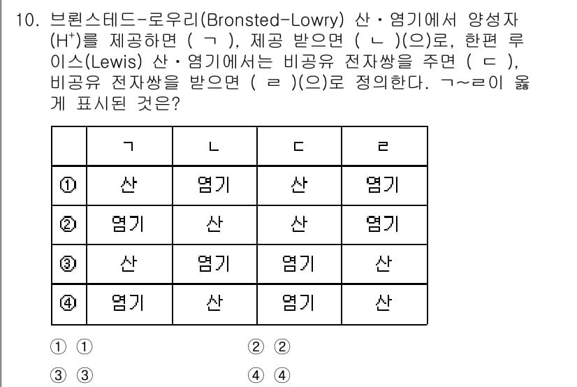 9급_지방직_공무원_서울시_공업화학 2018년 10번 - 정답과 핵심 포인트를 검수 중인 기출문제