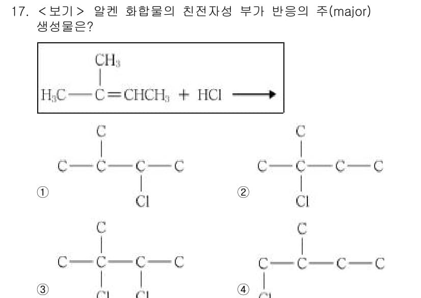 9급_지방직_공무원_서울시_공업화학 2018년 17번 - 정답과 핵심 포인트를 검수 중인 기출문제