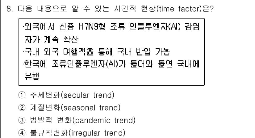 9급_지방직_공무원_서울시_공중보건 2015년 8번 - 정답과 핵심 포인트를 검수 중인 기출문제