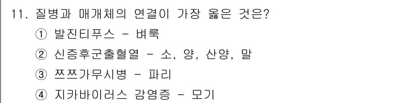 9급_지방직_공무원_서울시_공중보건 2018년 11번 - 정답과 핵심 포인트를 검수 중인 기출문제