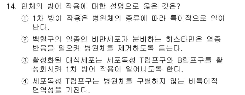 9급_지방직_공무원_서울시_과학 2015년 14번 - 정답과 핵심 포인트를 검수 중인 기출문제
