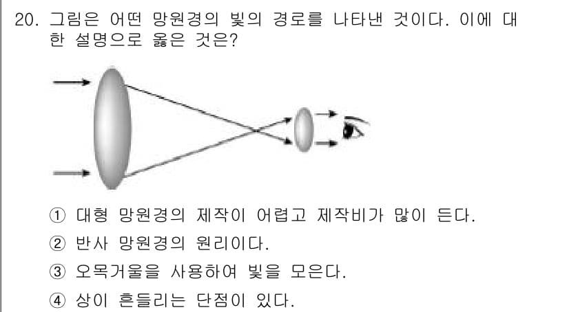 9급_지방직_공무원_서울시_과학 2015년 20번 - 정답과 핵심 포인트를 검수 중인 기출문제
