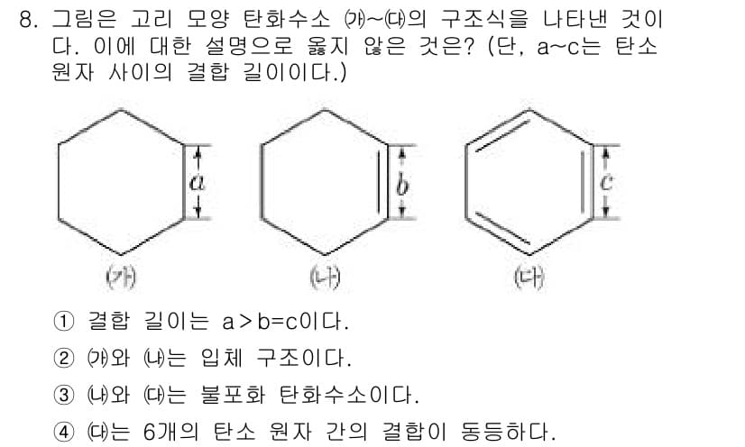 9급_지방직_공무원_서울시_과학 2016년 8번 - 정답과 핵심 포인트를 검수 중인 기출문제