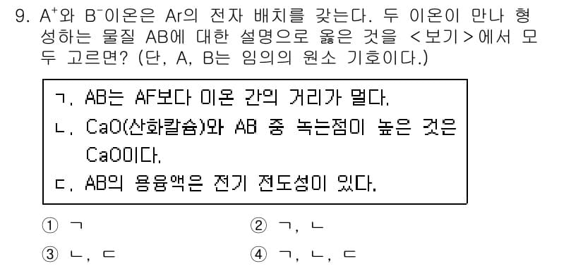 9급_지방직_공무원_서울시_과학 2016년 9번 - 정답과 핵심 포인트를 검수 중인 기출문제