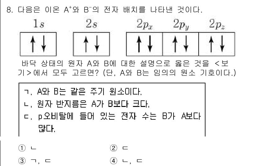 9급_지방직_공무원_서울시_과학 2017년 8번 - 정답과 핵심 포인트를 검수 중인 기출문제