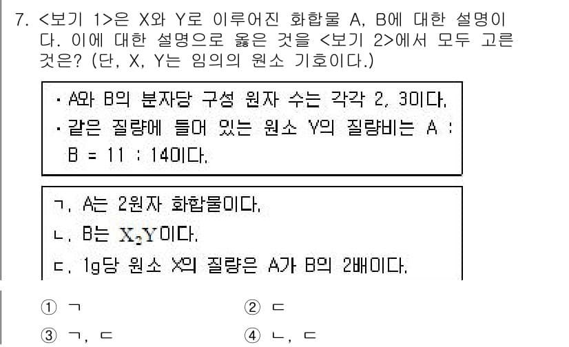 9급_지방직_공무원_서울시_과학 2018년 7번 - 정답과 핵심 포인트를 검수 중인 기출문제