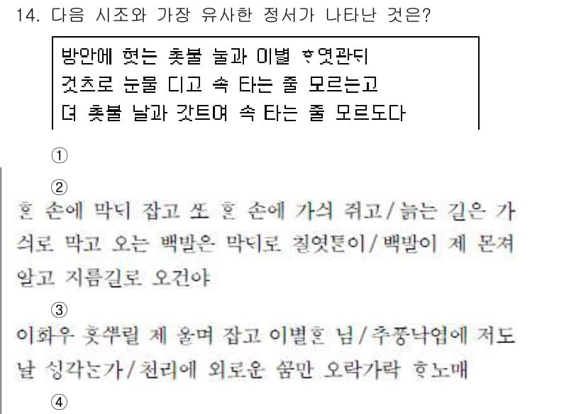9급_지방직_공무원_서울시_국어 2015년 14번 - 정답과 핵심 포인트를 검수 중인 기출문제
