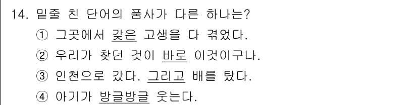 9급_지방직_공무원_서울시_국어 2018년 14번 - 정답과 핵심 포인트를 검수 중인 기출문제
