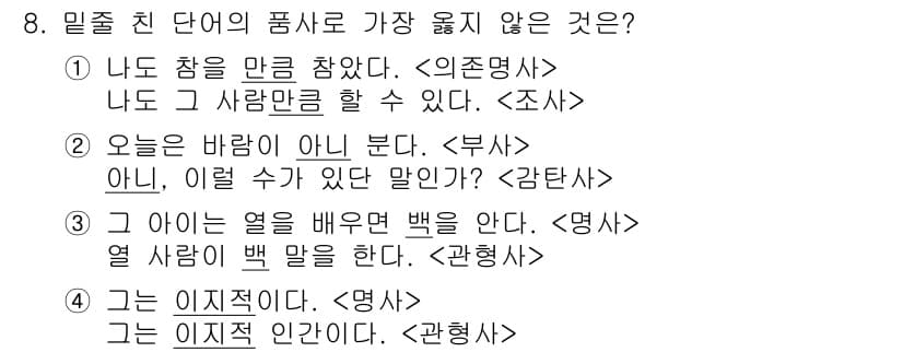 9급_지방직_공무원_서울시_국어 2018년 8번 - 정답과 핵심 포인트를 검수 중인 기출문제
