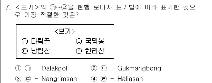 9급_지방직_공무원_서울시_국어 2019년 7번 - 정답과 핵심 포인트를 검수 중인 기출문제