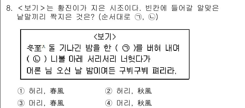 9급_지방직_공무원_서울시_국어 2019년 8번 - 정답과 핵심 포인트를 검수 중인 기출문제