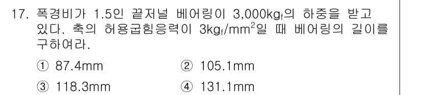 9급_지방직_공무원_서울시_기계설계 2015년 17번 - 정답과 핵심 포인트를 검수 중인 기출문제