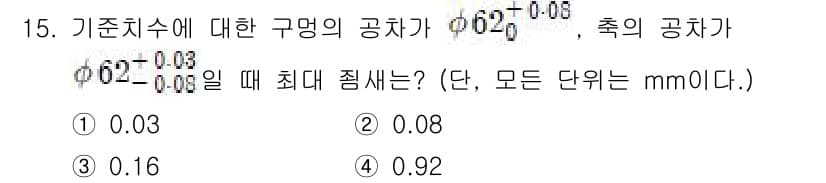 9급_지방직_공무원_서울시_기계설계 2018년 15번 - 주어진 문제는 기초 치수와 공차에 대한 이해를 요구합니다. 구멍의 크기에... 에 관한 핵심 기출문제