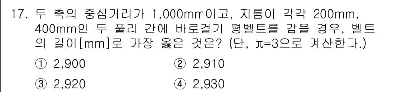 9급_지방직_공무원_서울시_기계설계 2018년 17번 - 정답과 핵심 포인트를 검수 중인 기출문제
