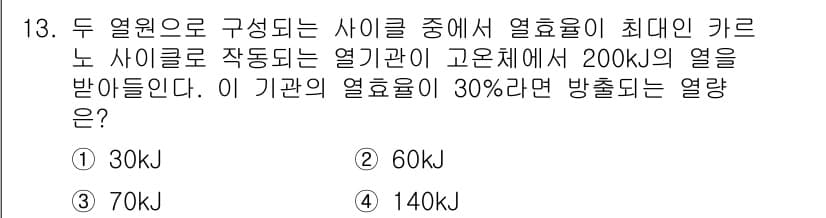 9급_지방직_공무원_서울시_기계일반 2017년 13번 - 열효율이 30%인 기계에서 받아들인 열 200kJ에 대해 유용한 일의 에... 에 관한 핵심 기출문제