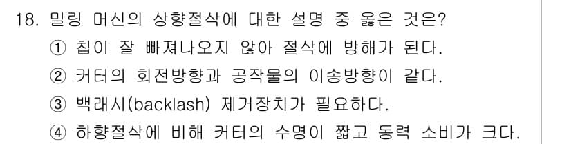 9급_지방직_공무원_서울시_기계일반 2017년 18번 - 정답과 핵심 포인트를 검수 중인 기출문제