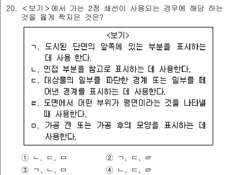 9급_지방직_공무원_서울시_기계일반 2019년 20번 - 정답 3번은 "입전체를 참고로 표시하는 데 사용한다"입니다. 이는 기계일... 에 관한 핵심 기출문제