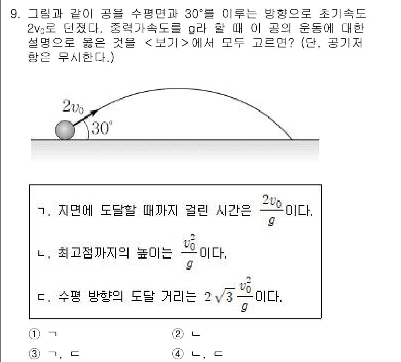 9급_지방직_공무원_서울시_물리 2016년 9번 - 문제에서 주어진 운동은 진자의 최대 높이와 관련되어 있으며, 초기 속도가... 에 관한 핵심 기출문제