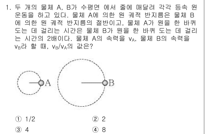 9급_지방직_공무원_서울시_물리 2019년 1번 - 정답과 핵심 포인트를 검수 중인 기출문제